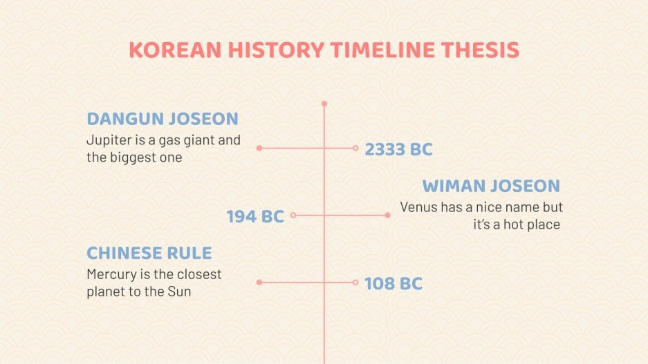 Korean History Timeline Thesis Infographics Google Slides
