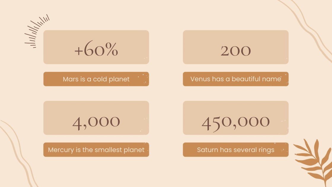 Social Media Manager Job Descriptions Google Slides & PPT