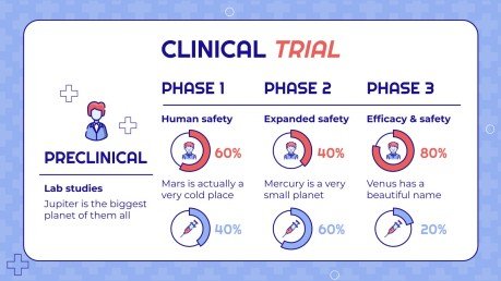 제2형 당뇨병 돌파구 프레젠테이션 템플릿