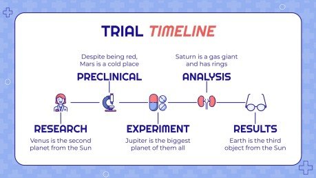 제2형 당뇨병 돌파구 프레젠테이션 템플릿