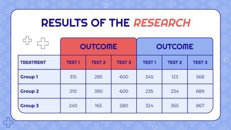제2형 당뇨병 돌파구 프레젠테이션 템플릿