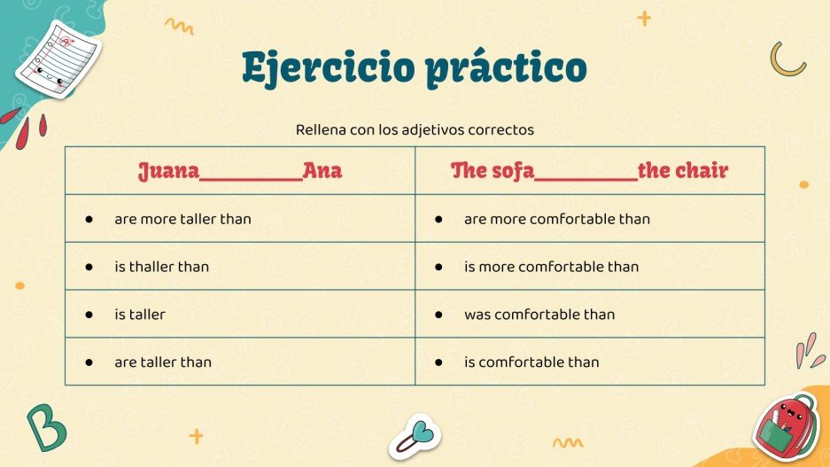 Basic English for Hispanic Speakers