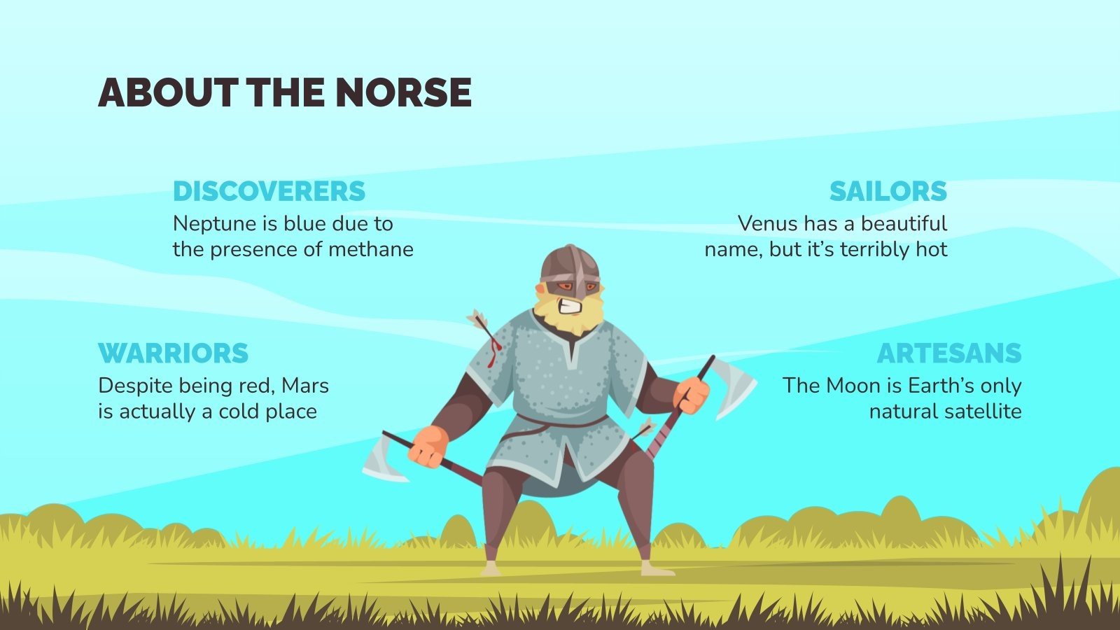 Norse Mythology Thesis Google Slides PowerPoint