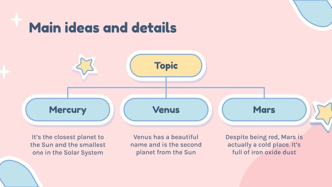 Mouse & Keyboard Efficient Use Google Slides & PPT