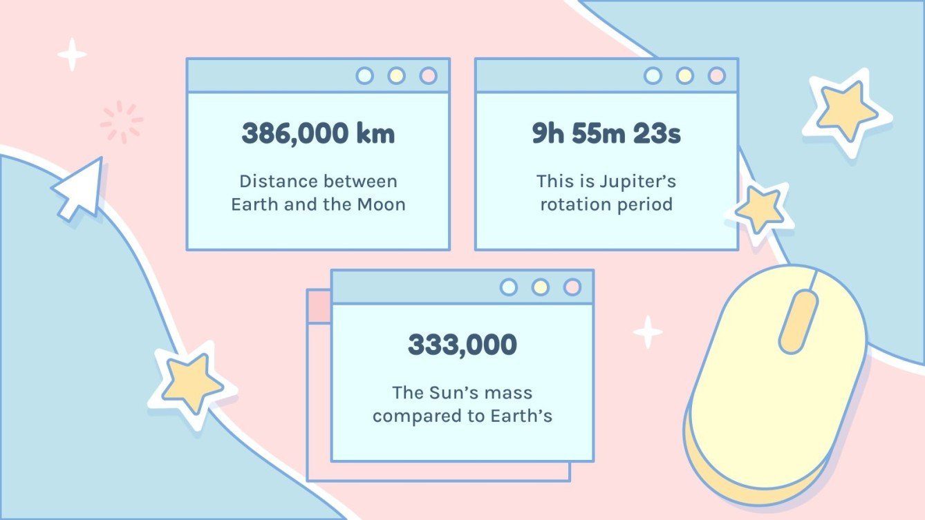 Mouse & Keyboard Efficient Use Google Slides & PPT