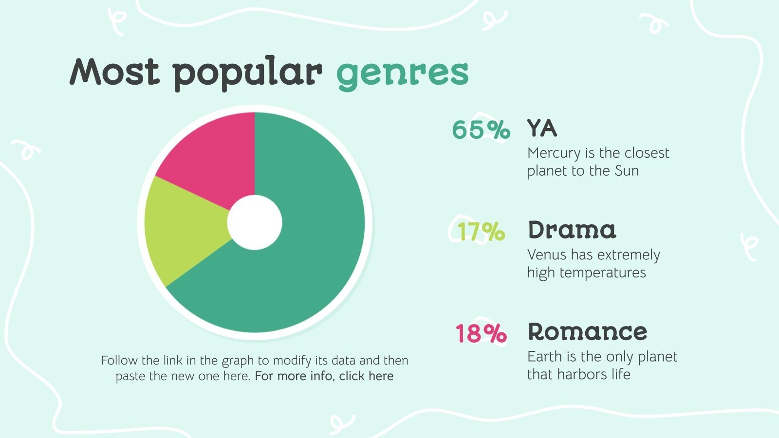 National Read a Book Day Activities Google Slides & PPT
