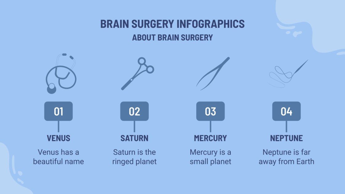 Brain Surgery Infographics Google Slides & PowerPoint