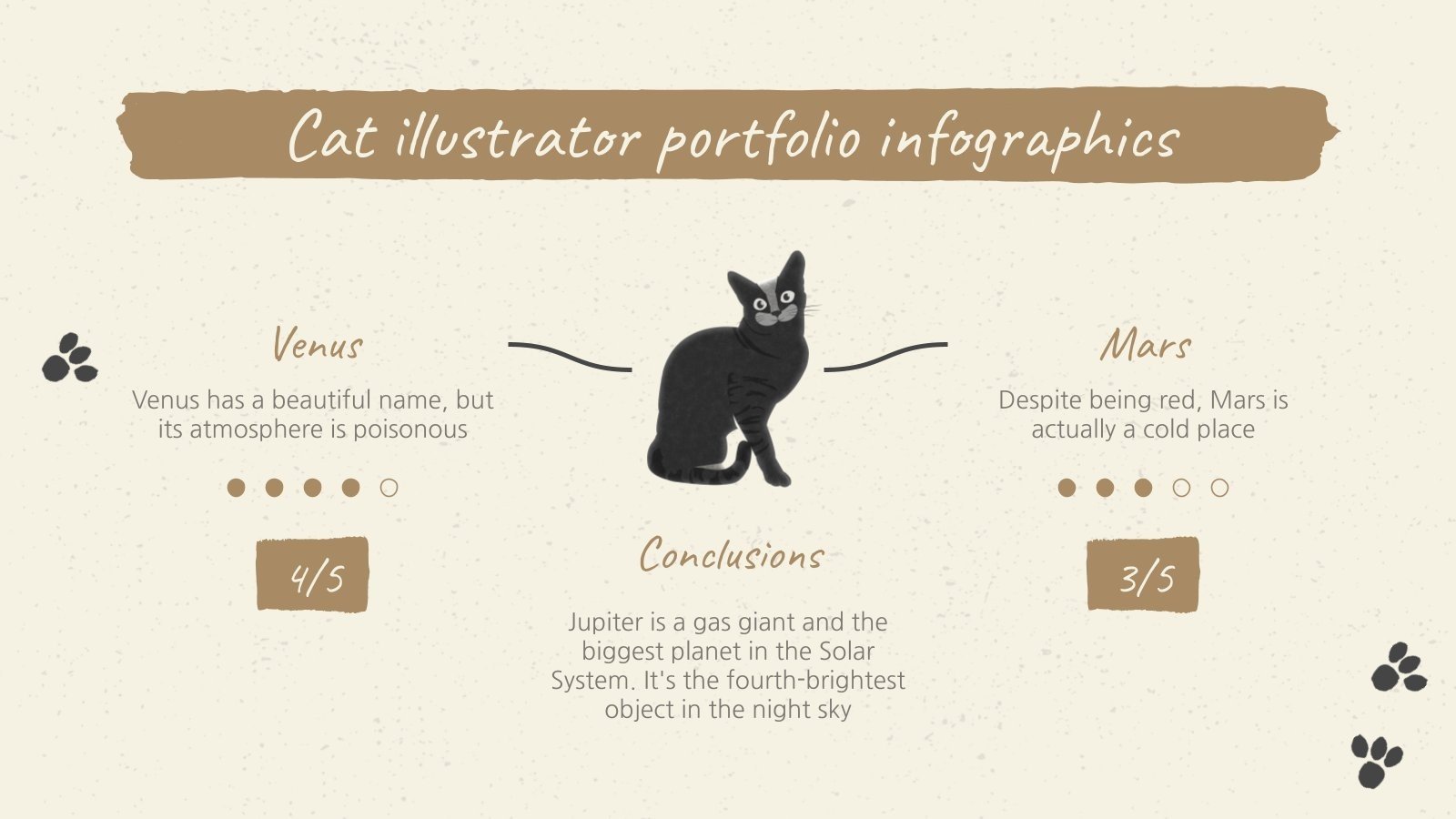 Cat Illustrator Portfolio Infographics | Google Slides & PPT