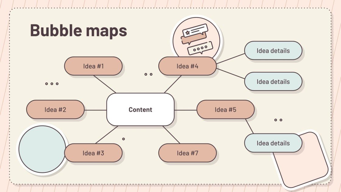 Bubble Maps for Content Marketing - 3 Bubble Maps For Content Marketing Media Library Original 1120 630 