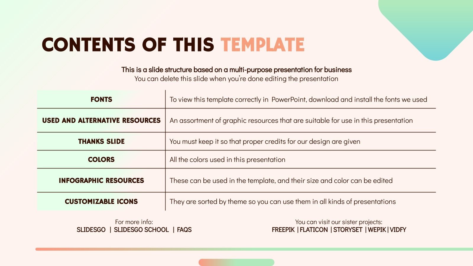 Gender Equality Training in the Workplace Google Slides