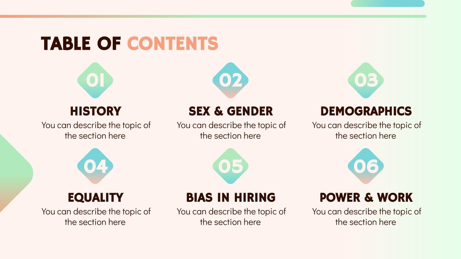 Gender Equality Training in the Workplace Google Slides