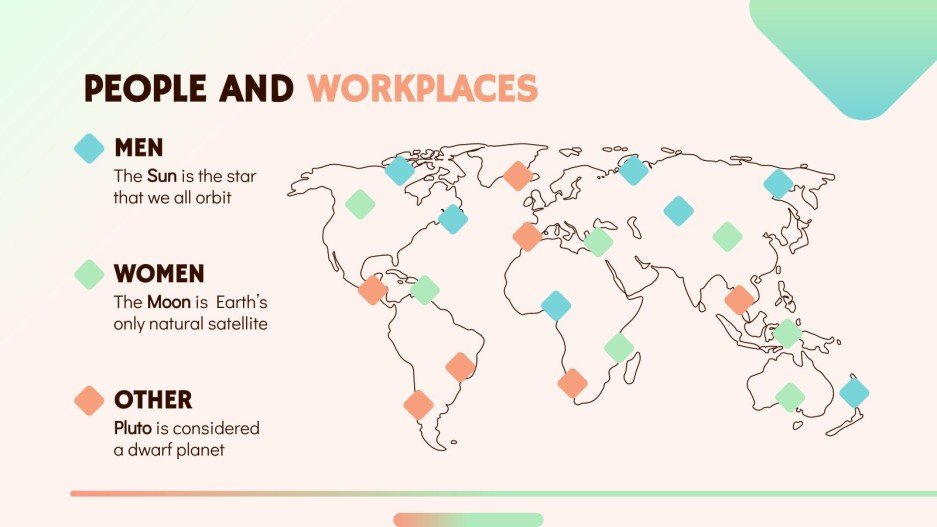 Gender Equality Training in the Workplace Google Slides