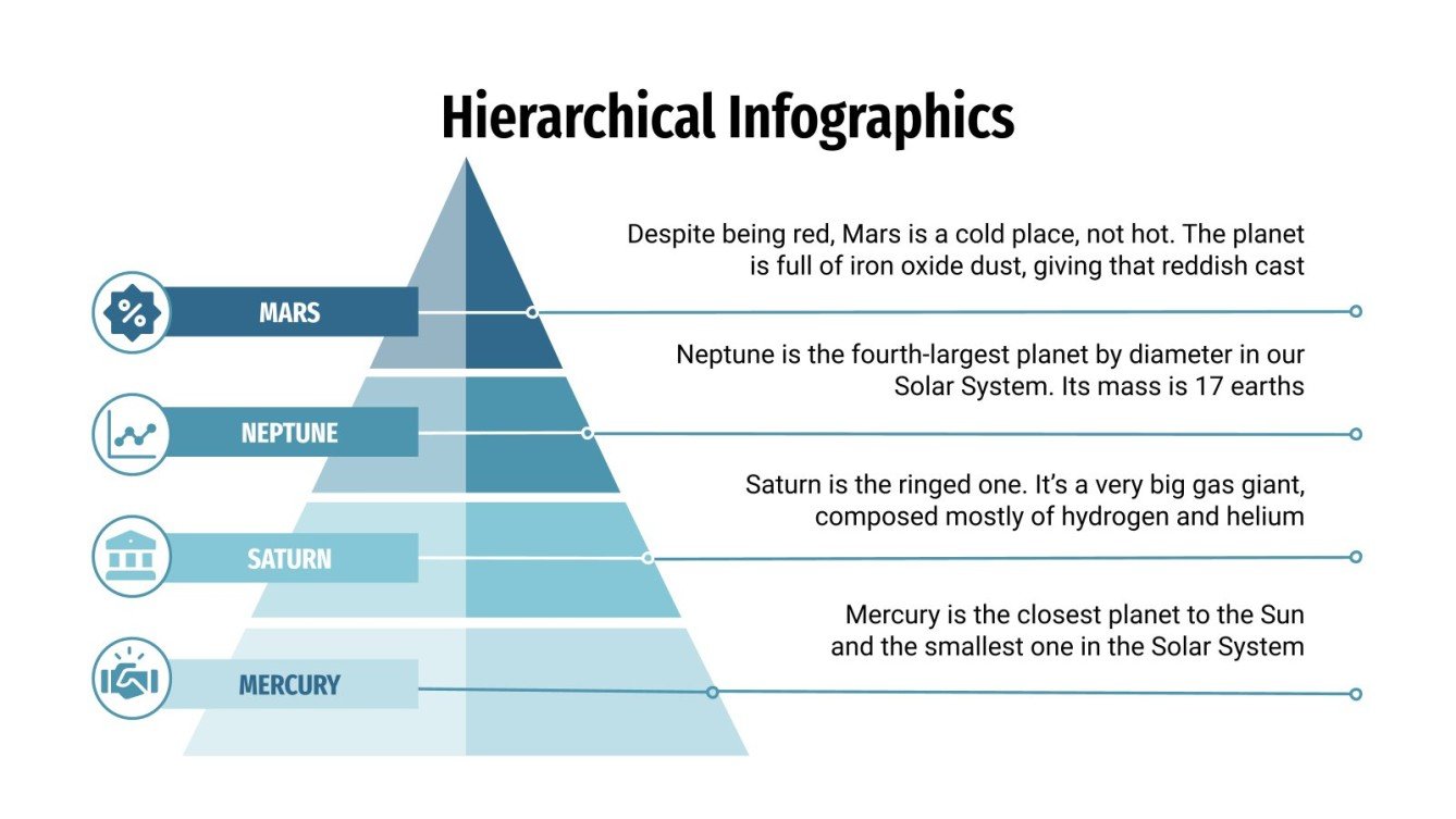 Hierarchical Infographics Google Slides and PowerPoint template
