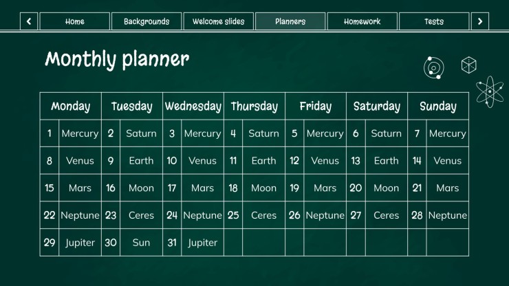 Pack éducatif pour enseignant avec le tableau noir de science Modèles de présentation