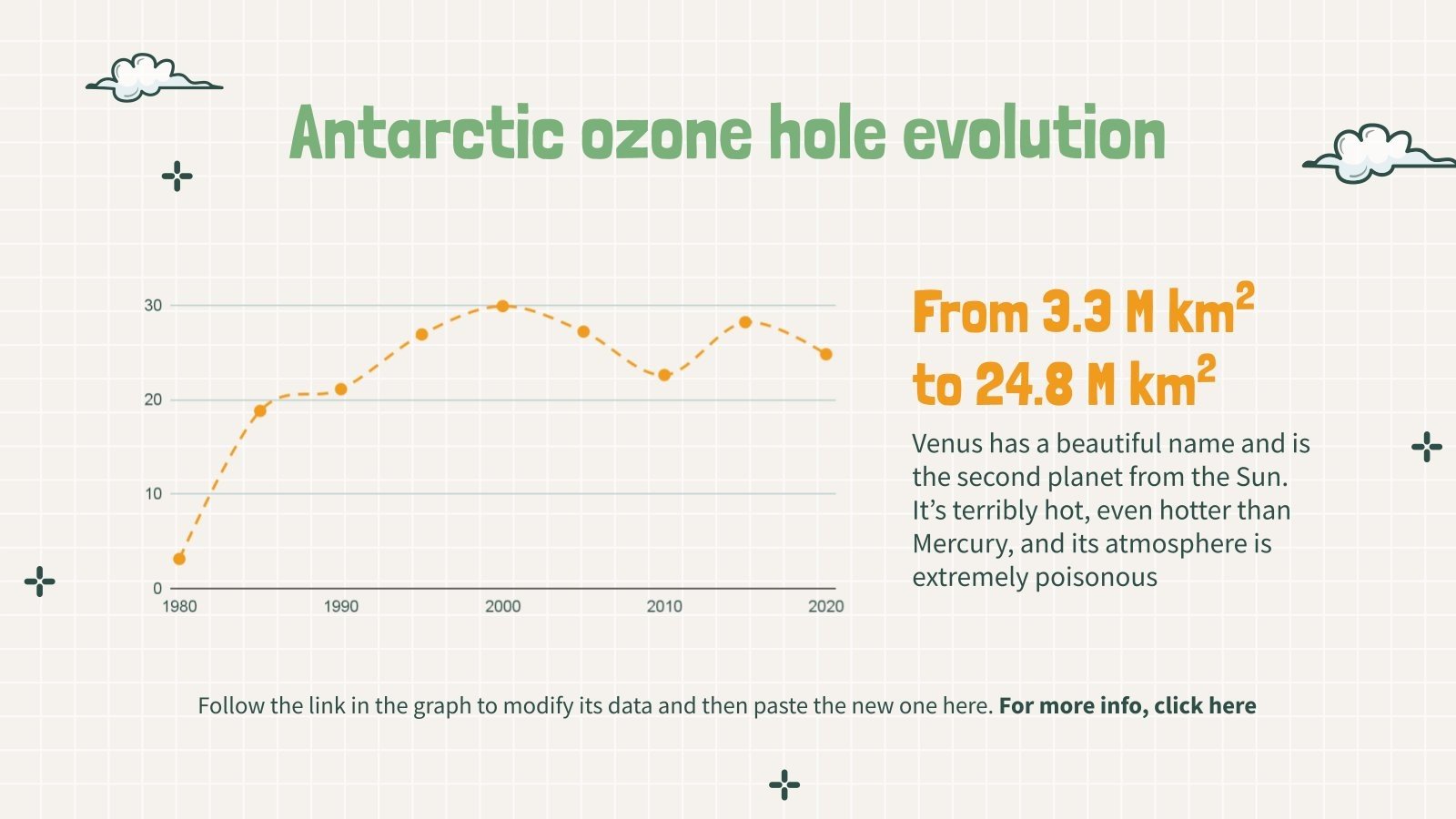 Ozone Layer & Depletion - Science Lesson - World Ozone Day