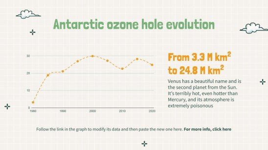 Ozone Layer & Depletion - Science Lesson - World Ozone Day