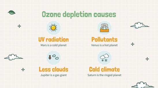 Ozone Layer & Depletion - Science Lesson - World Ozone Day
