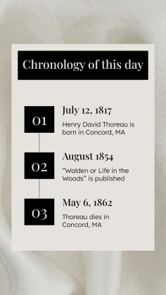 단순함의 날 프레젠테이션 템플릿