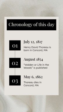 단순함의 날 프레젠테이션 템플릿