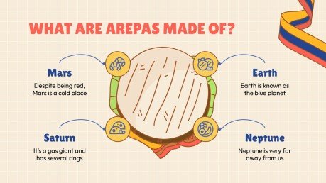 Modelo de apresentação Oficina de gastronomia venezuelana para Celebrar o Dia Mundial da Arepa