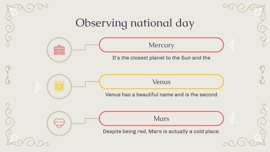 Tag der Heimat: 독일 조국의 날 고등학교를 위한 역사 수업 프레젠테이션 템플릿