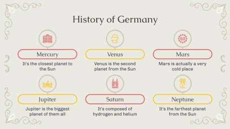 Tag der Heimat: 독일 조국의 날 고등학교를 위한 역사 수업 프레젠테이션 템플릿