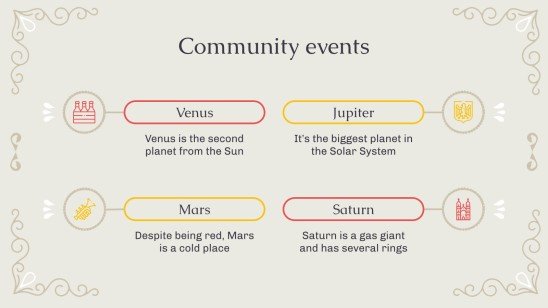 Tag der Heimat: 독일 조국의 날 고등학교를 위한 역사 수업 프레젠테이션 템플릿