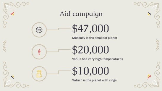 Tag der Heimat: 독일 조국의 날 고등학교를 위한 역사 수업 프레젠테이션 템플릿