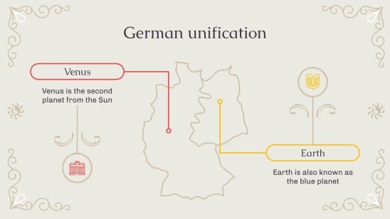 Tag der Heimat: 독일 조국의 날 고등학교를 위한 역사 수업 프레젠테이션 템플릿