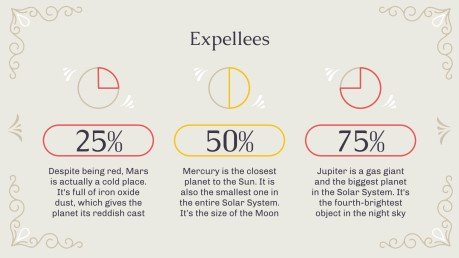 Tag der Heimat: 독일 조국의 날 고등학교를 위한 역사 수업 프레젠테이션 템플릿