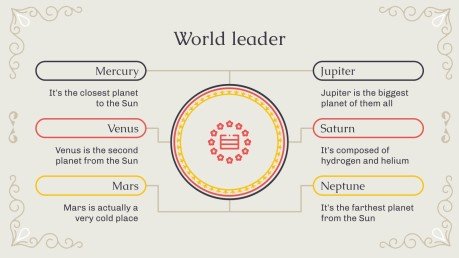 Tag der Heimat: 독일 조국의 날 고등학교를 위한 역사 수업 프레젠테이션 템플릿