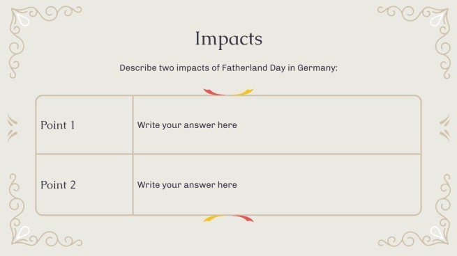 Tag der Heimat: 독일 조국의 날 고등학교를 위한 역사 수업 프레젠테이션 템플릿