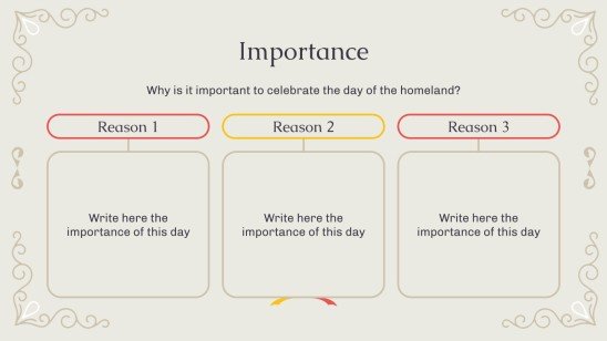 Tag der Heimat: 독일 조국의 날 고등학교를 위한 역사 수업 프레젠테이션 템플릿
