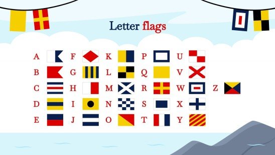 Transport maritime : Atelier sur les drapeaux nautiques Modèles de présentation