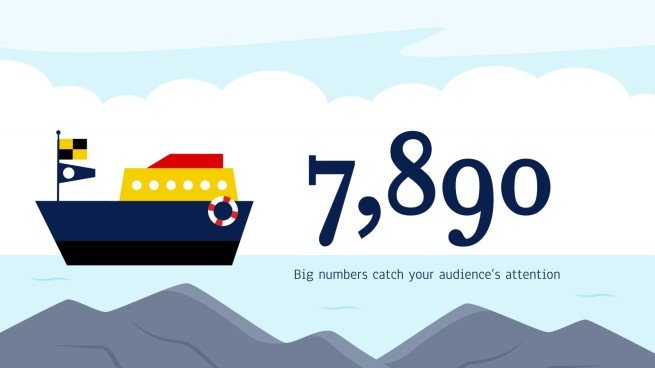 Transport maritime : Atelier sur les drapeaux nautiques Modèles de présentation