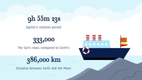 Transport maritime : Atelier sur les drapeaux nautiques Modèles de présentation