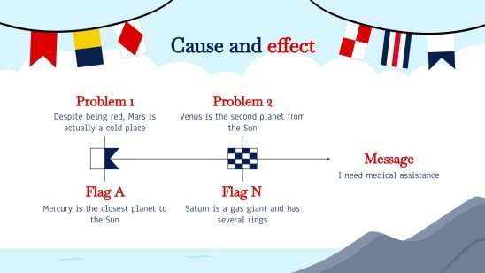 Transport maritime : Atelier sur les drapeaux nautiques Modèles de présentation