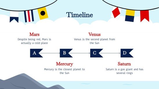 Transport maritime : Atelier sur les drapeaux nautiques Modèles de présentation