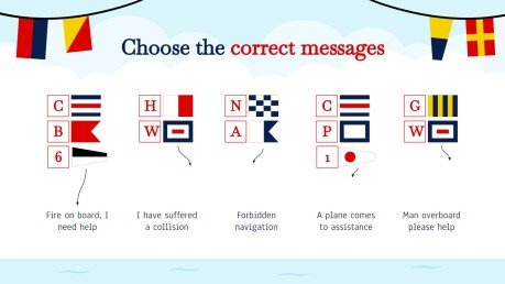 Transport maritime : Atelier sur les drapeaux nautiques Modèles de présentation