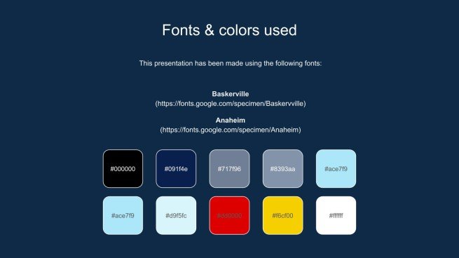 Transport maritime : Atelier sur les drapeaux nautiques Modèles de présentation