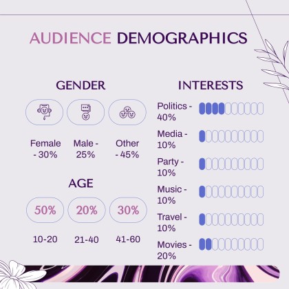 Plantilla de presentación Día de la Positivdad en los Medios