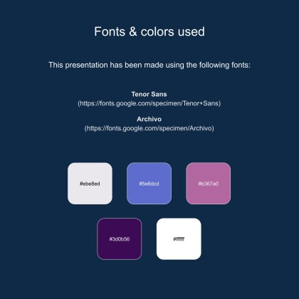 Plantilla de presentación Día de la Positivdad en los Medios