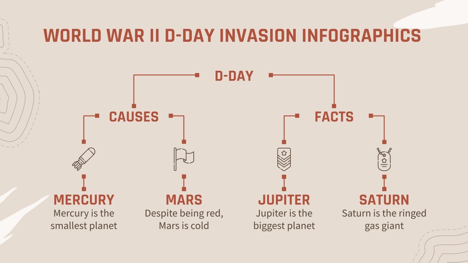 World War II DDay Invasion Infographics