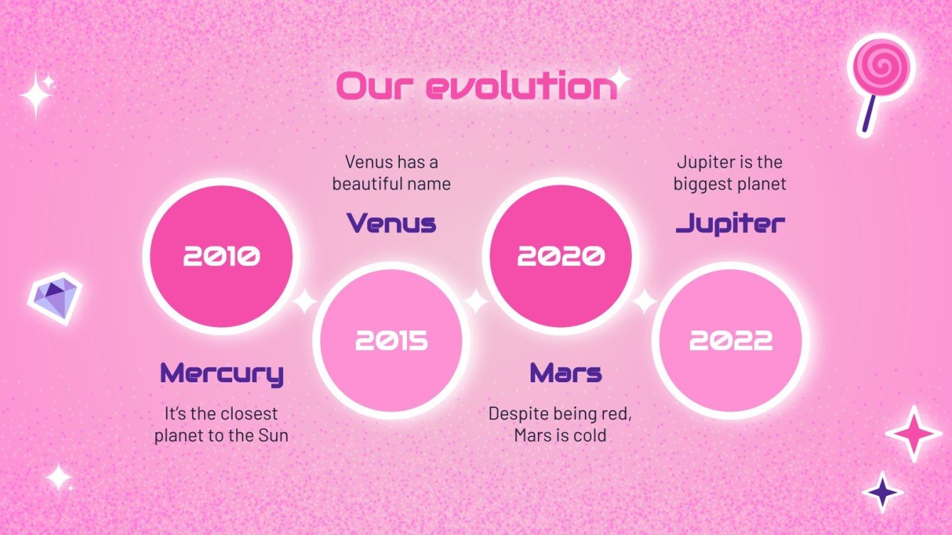 Pink Glitter Y2K Agency Google Slides and PowerPoint