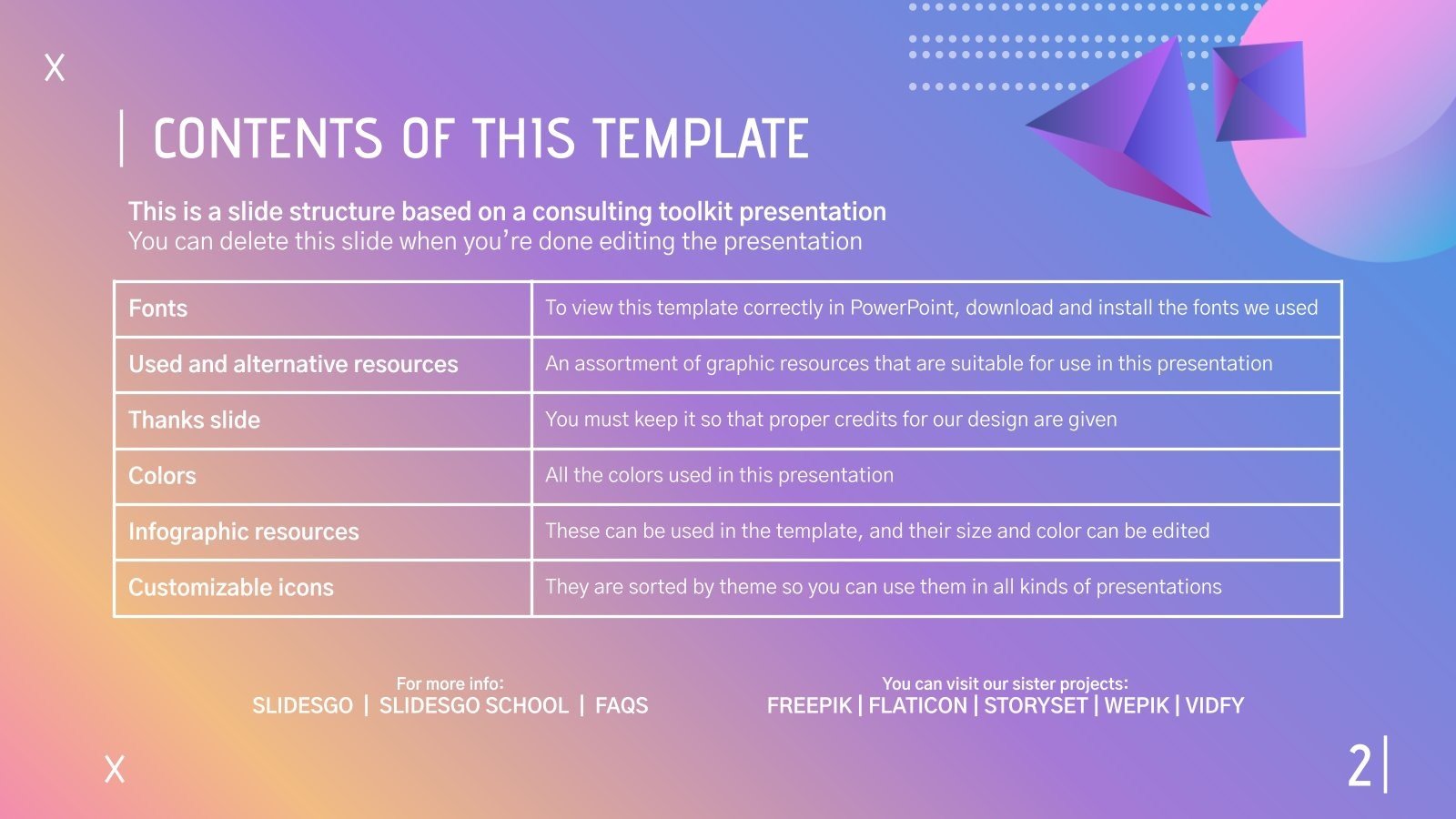 Market Entry Strategy Consulting Toolkit | Google Slides & PPT