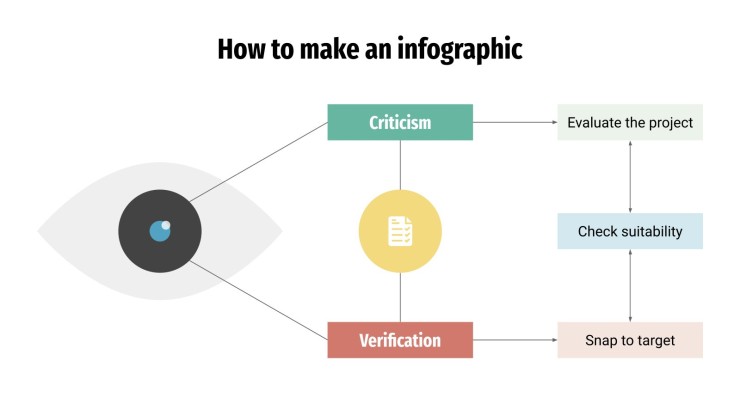 How to Make an Infographic presentation template 