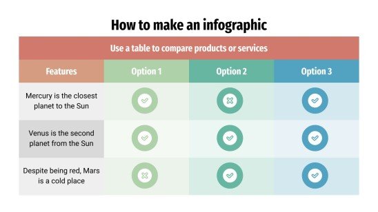 Modelo de apresentação Como fazer um infográfico