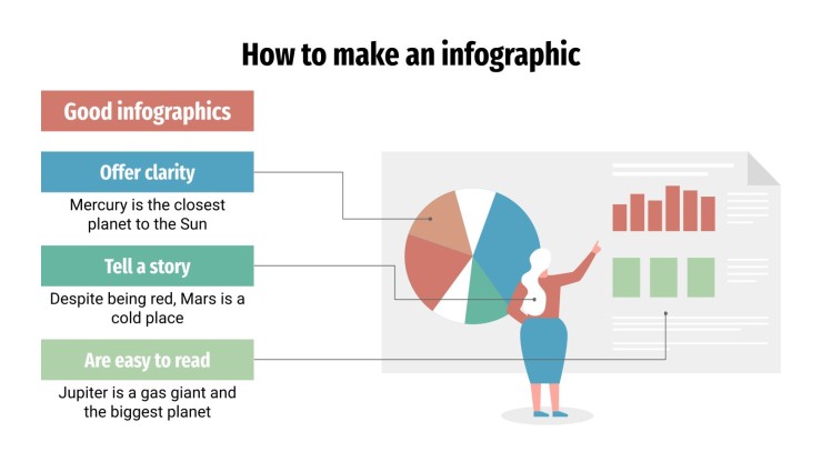 Comment créer une infographie Modèles de présentation