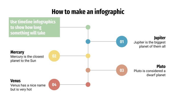 Wie man eine Infografik erstellt Präsentationsvorlage