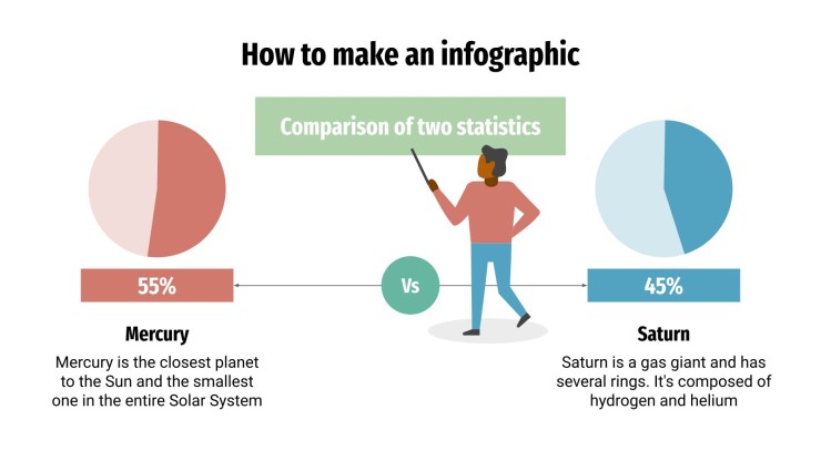 How to Make an Infographic presentation template 